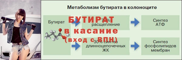 не бодяженный Беломорск
